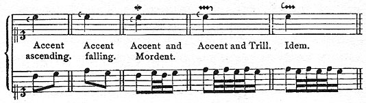 page 346 score 1