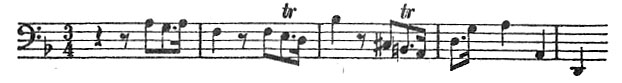 page 100 Zscore 3