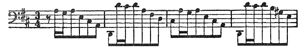 page 112 Zscore 4