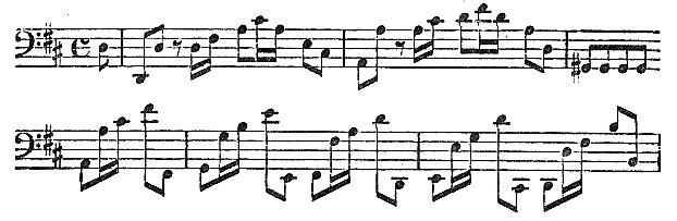page 113 Zscore 1