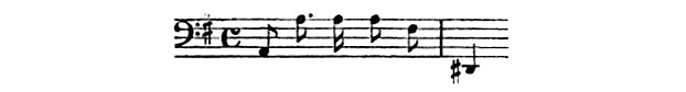 page 144 Zscore 1