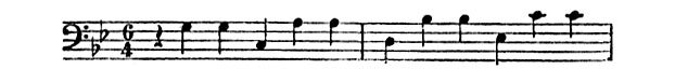 page 145 Zscore 2