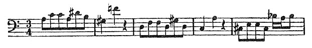 page 151 Zscore 2