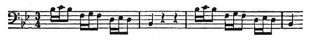 page 168 Zscore 2