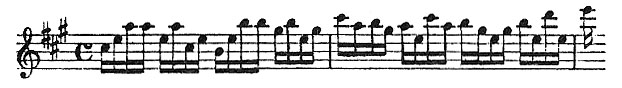 page 192 Zscore 1