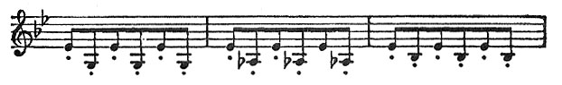 page 193 Zscore 3