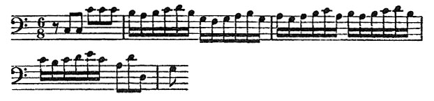 page 194 Zscore 1