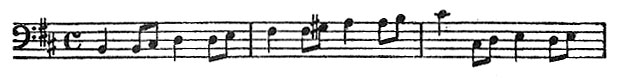 page 201 Zscore 1