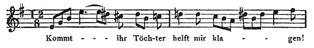 page 211 Zscore 1