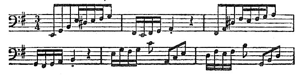 page 244 Zscore 1