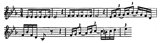 page 247 Zscore 1