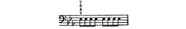 page 253 Zscore 2