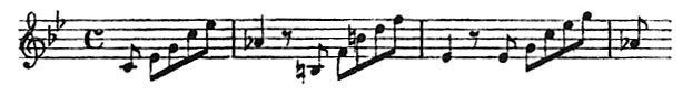 page 258 Zscore 1