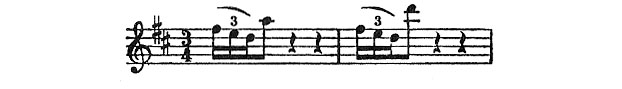 page 265 Zscore 1
