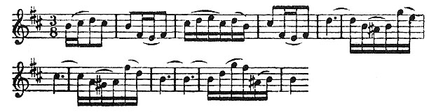 page 270 Zscore 1