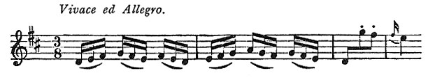page 274 Zscore 1