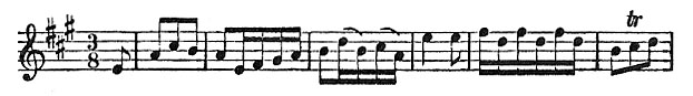 page 274 Zscore 3