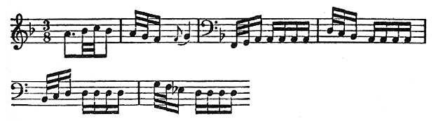 page 283 Zscore 1