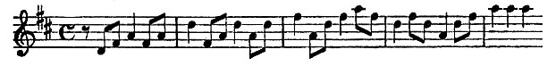 page 321 Zscore 3