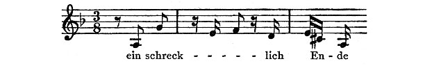 page 351 Zscore 1