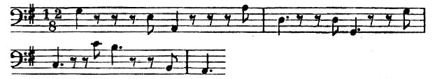 page 361 Zscore 3