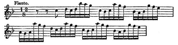 page 369 Zscore 2