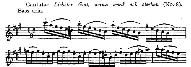 page 388 Zscore 1