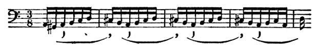 page 394 Zscore 2