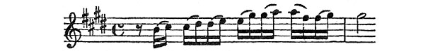 page 396 Zscore 1