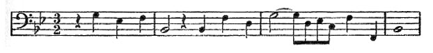 page 63 Zscore 1
