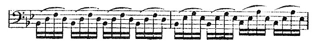 page 75 Zscore 2