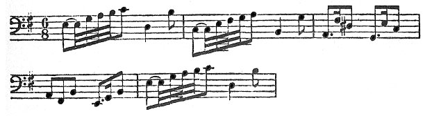 page 85 Zscore 2