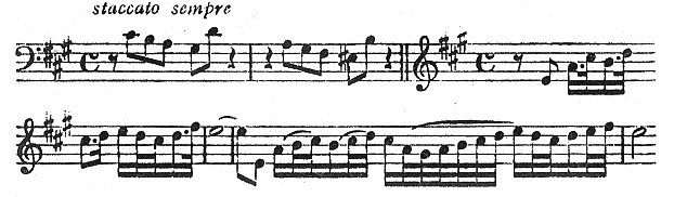 page 87 Zscore 1